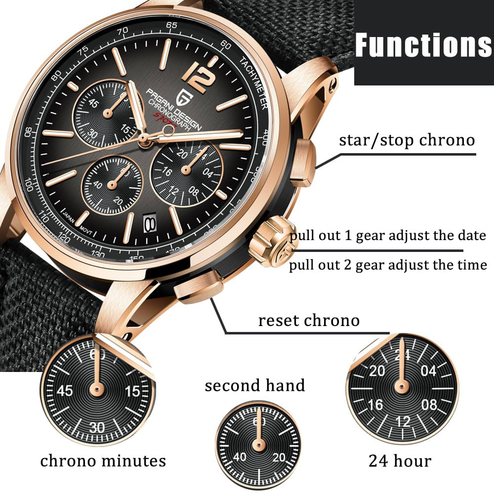 PAGANI DESIGN Yeni Erkek Saati - Luxury Watch Exchange incelemesi ve fiyatı
