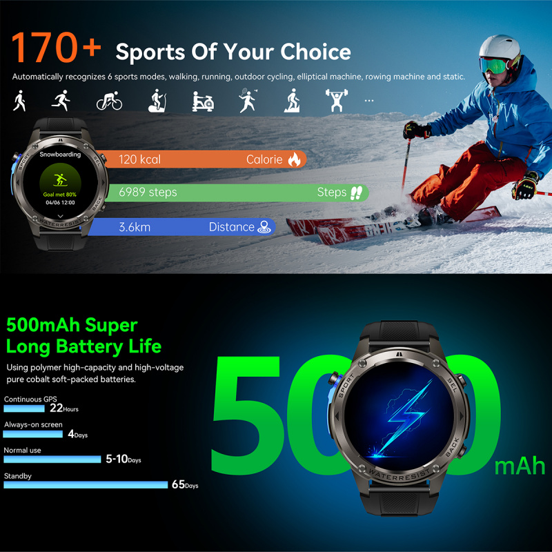 Lüks Akıllı Saatler Erkek Spor - Compass Watch Luxury incelemesi ve fiyatı